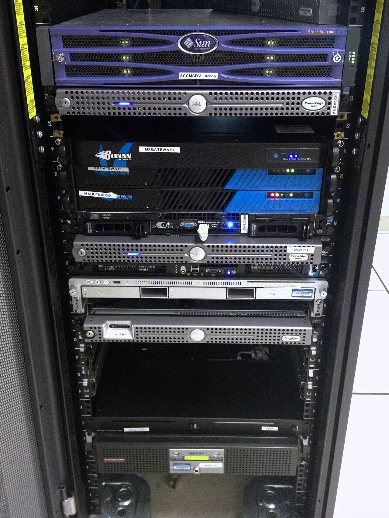 Rechenzentrum CDU-System